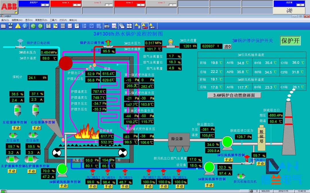 石家莊配電柜,河北配電柜,石家莊變頻柜,石家莊PLC控制柜