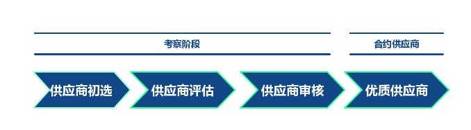 河北配電柜|河北配電箱|石家莊配電柜|石家莊配電箱|石家莊控制柜|石家莊電氣成套 河北配電柜|河北配電箱|石家莊配電柜|石家莊配電箱|石家莊控制柜|石家莊電氣成套