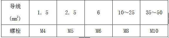 1526170710921634.png 石家莊配電柜,河北配電柜,石家莊變頻柜,石家莊PLC控制柜