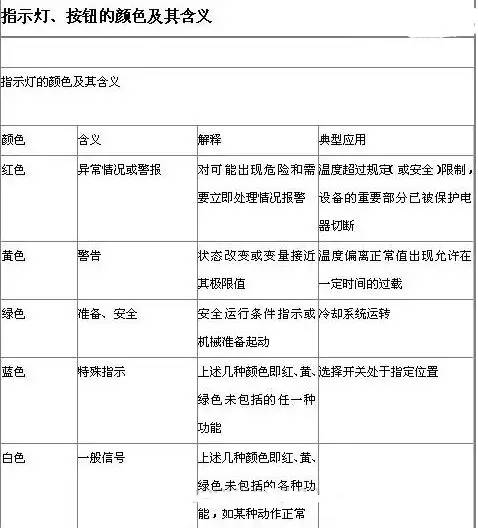 石家莊配電柜,河北配電柜,石家莊變頻柜,石家莊PLC控制柜
