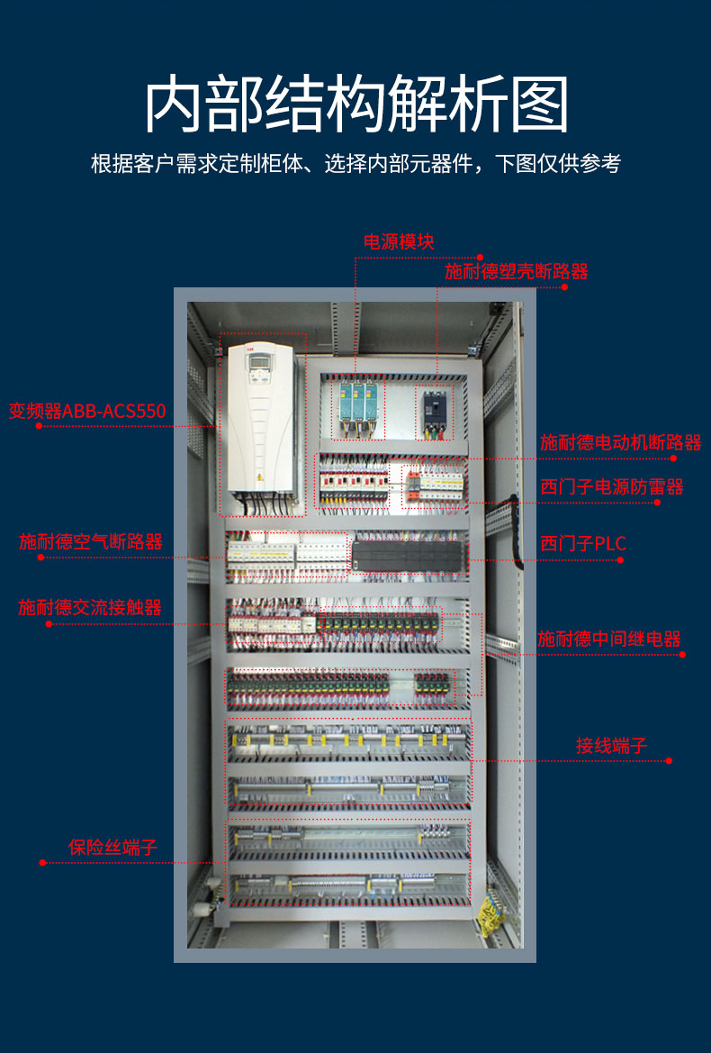 石家莊配電柜,河北配電柜,石家莊變頻柜,石家莊PLC控制柜 石家莊配電柜,河北配電柜,石家莊變頻柜,石家莊PLC控制柜