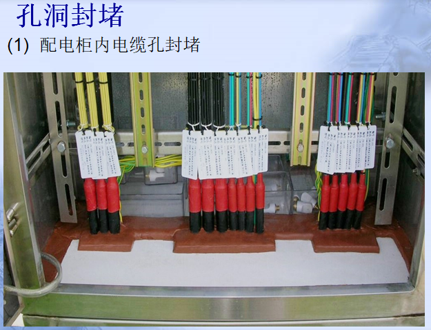 配電柜防火泥 配電柜防火泥