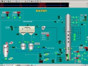 脫硫脫硝DCS控制系統(tǒng)