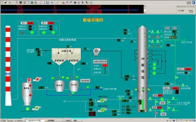 脫硫脫硝DCS控制系統(tǒng)